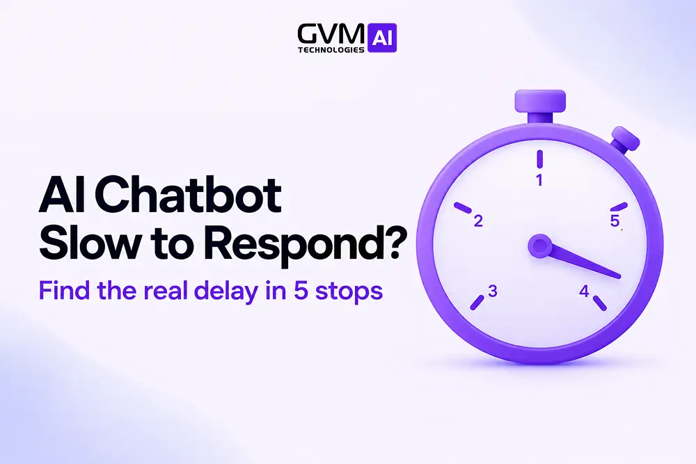 Diagnosing why an AI chatbot is slow to respond
